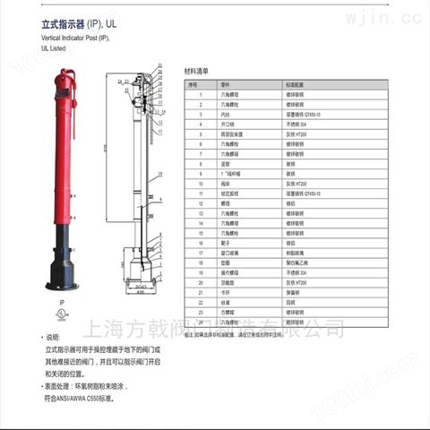 上海金盾立式IP 墙式WP 水流指示器迈克